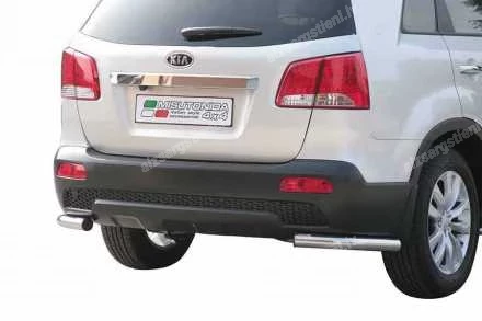 MISUTONIDA REAR BUMPER CORNERS GUARDS